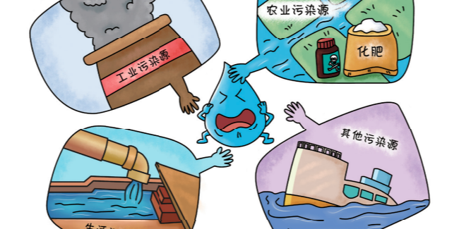 全量化垃圾渗滤液处理爱体育官方网站已成为渗滤液处理的止痛良药！