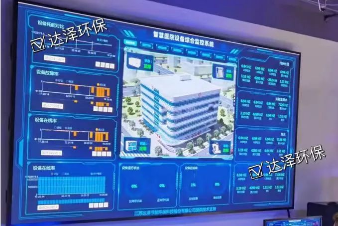 智慧水务平台2 智慧水务平台2