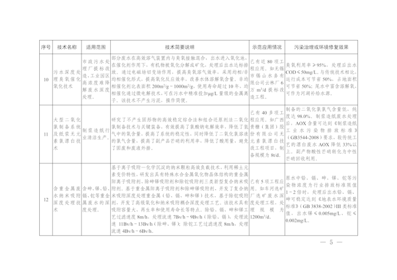 16946615287101116_900x636 16946615287101116_900x636