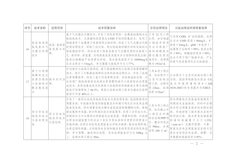 16946615290691609_900x636 16946615290691609_900x636