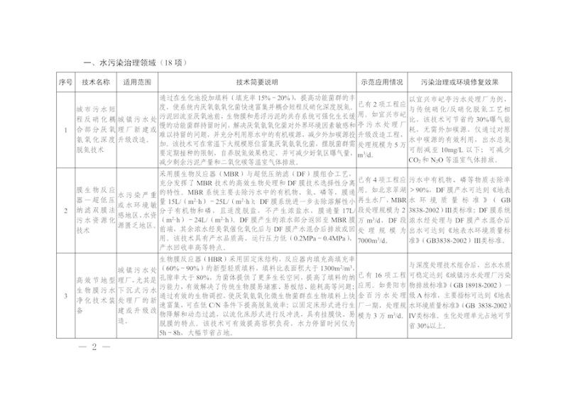 16946615282711719_900x636 16946615282711719_900x636