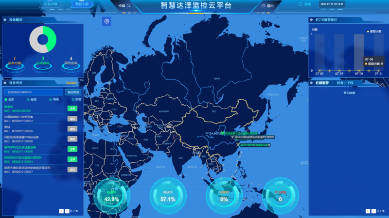 达泽环保×光大环境安徽池州120吨餐厨渗滤液处理 达泽环保×光大环境安徽池州120吨餐厨渗滤液处理