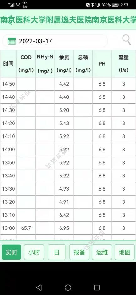 达泽环保医院污水处理爱体育官方网站日常运维